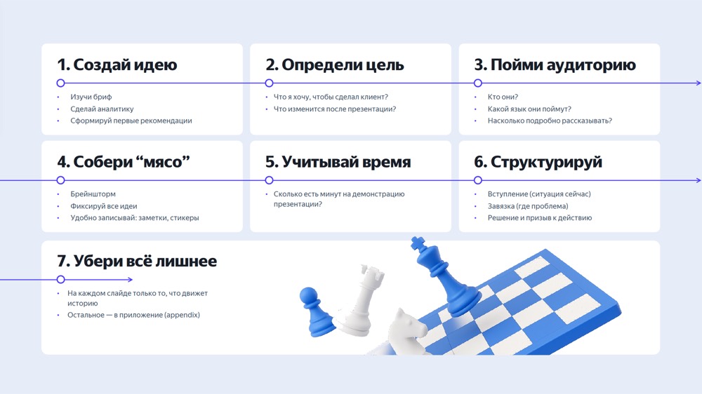 A framework for the team